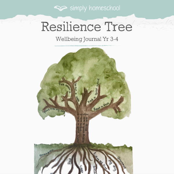 Resilience tree