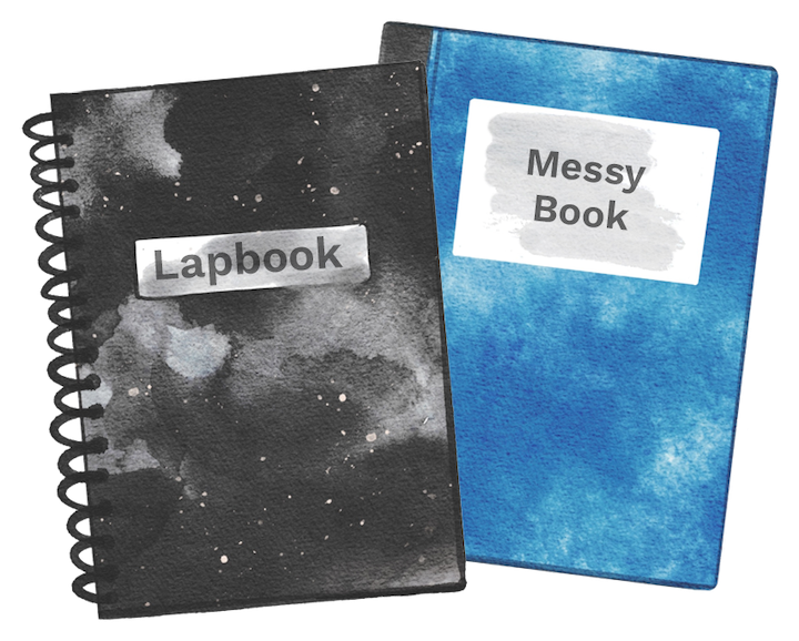 Core Books